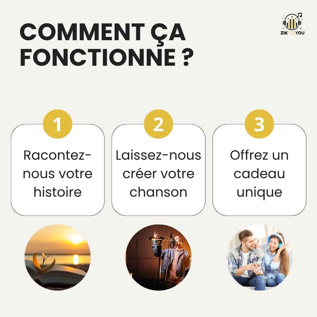 Chanson Personnalisée