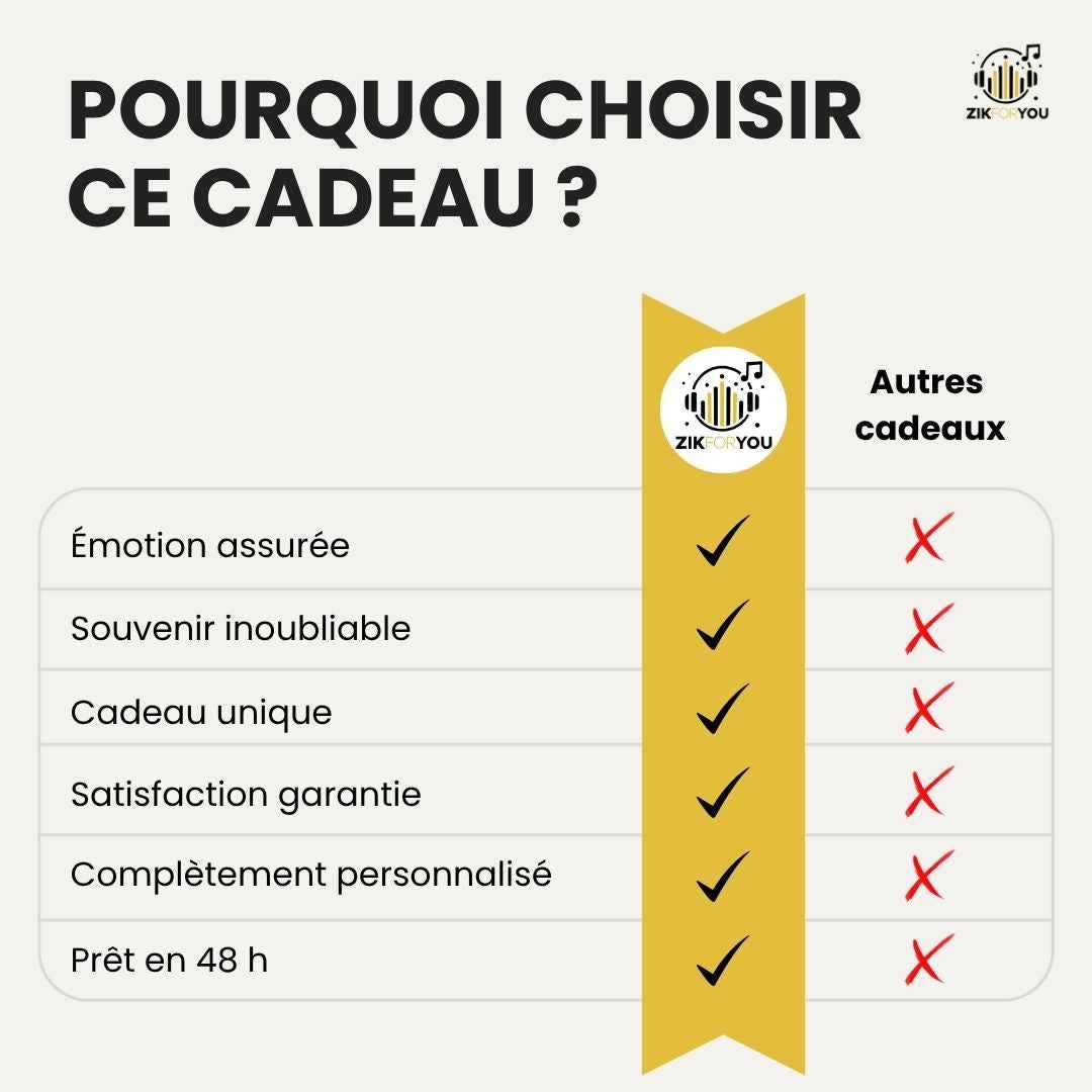 Chanson Personnalisée