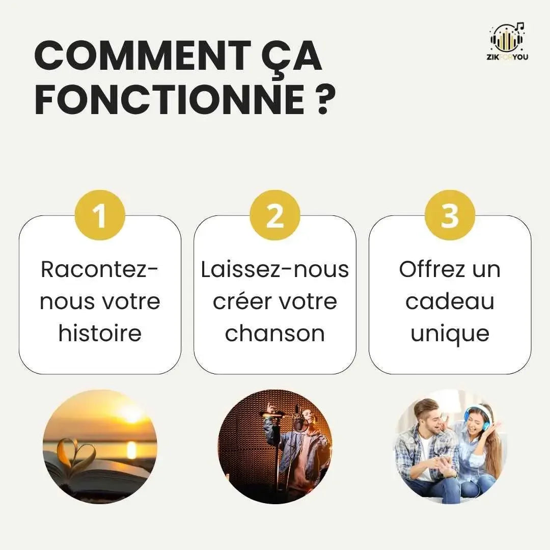 3 étapes simples pour créer votre chanson personnalisée - commande, création, livraison
