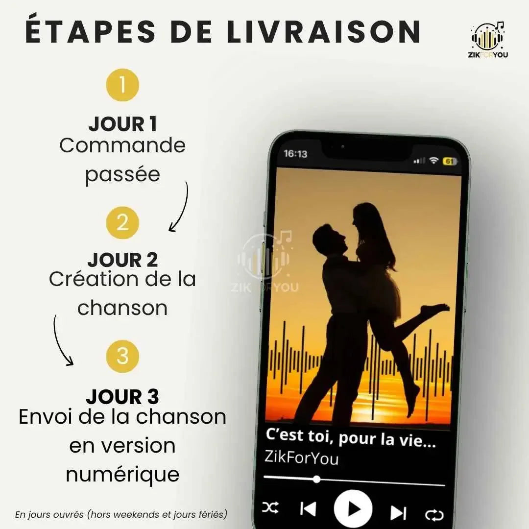 Chanson personnalisée livrée en 48h - création rapide de votre musique sur mesure