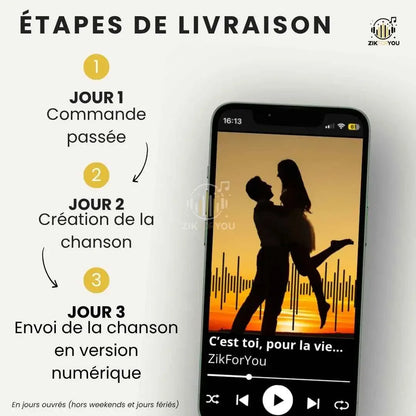 Chanson personnalisée livrée en 48h - création rapide de votre musique sur mesure
